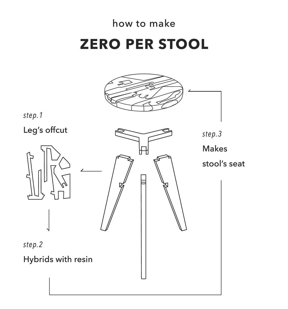 stool-5.jpg