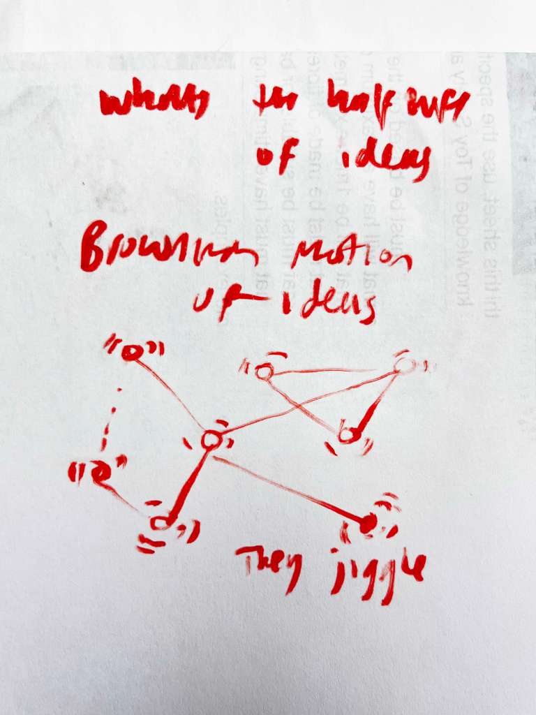 Messy red writing on scrap white paper saying "what's the half life of ideas, Brownian motion of ideas' they juggle." A sketch of some dots with jiggling lines that are connected is also included