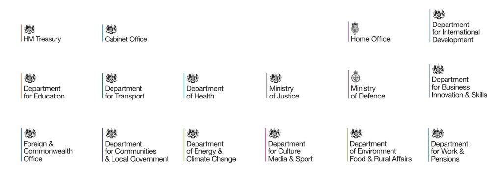 A collection of contemporary Government logos all following the same brand guidelines and design layout. A unified set that represents a stronger and more trustable relationship. 