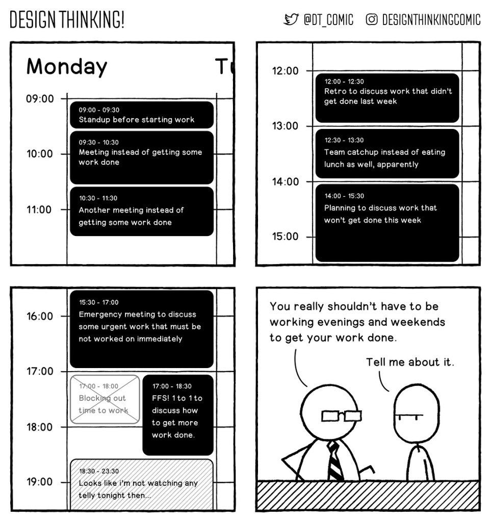 A four panel black-and-white comic. Panel one shows a Monday morning calendar with stand-up meetings before starting work meetings instead of getting some work done and another meeting instead of getting some work done. Panel to shows later in the day with meetings for a retro to discuss work I didn't get done last week 18 catch up instead of eating lunch as well apparently and planning to discuss work that didn't get done this week. Panel three shows the afternoon into the evening with a meeting for an emergency meeting to discuss some urgent work that must be not worked on immediately another meeting reading FFS! One-to-one to discuss how to get more work done and at 6:30 a meeting placeholder for looks like I'm not watching any telly tonight then… in panel four we see the boss character saying to the worker character "you really shouldn't have to be working evenings and weekends to get your work done". Worker replies, "Tell me about it."